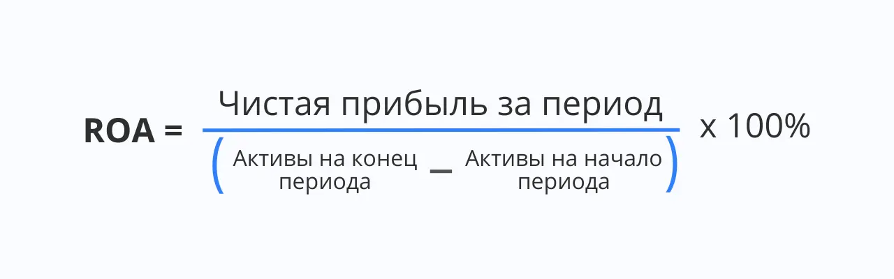  Как рассчитать ROA