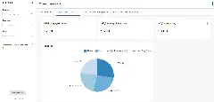 BI-дашборд задач ОКС и ПТО с аналитикой KPI, статусов задач и контроля исполнения строительных процессов