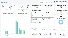 Финансовый дашборд девелопера с аналитикой кредитной нагрузки, контрактов, дебиторской задолженности и денежных поступлений