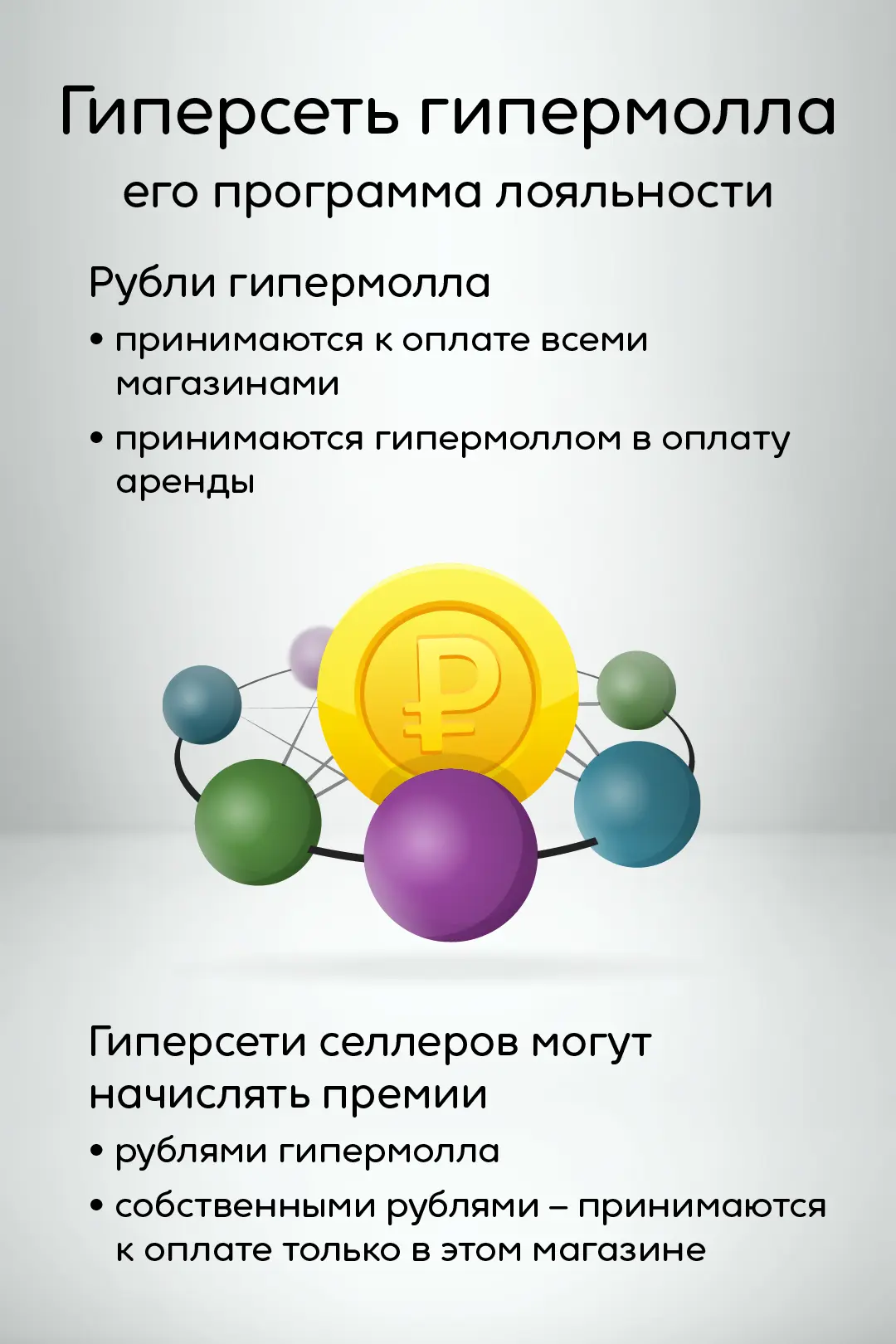 в гипермолле селлеры могут начислять бонусы рублями гипермолла или магазина