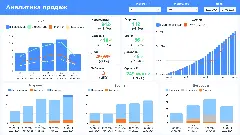 Аналитика для застройщиков