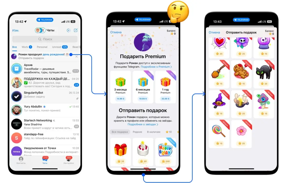 Поздравить в Telegram