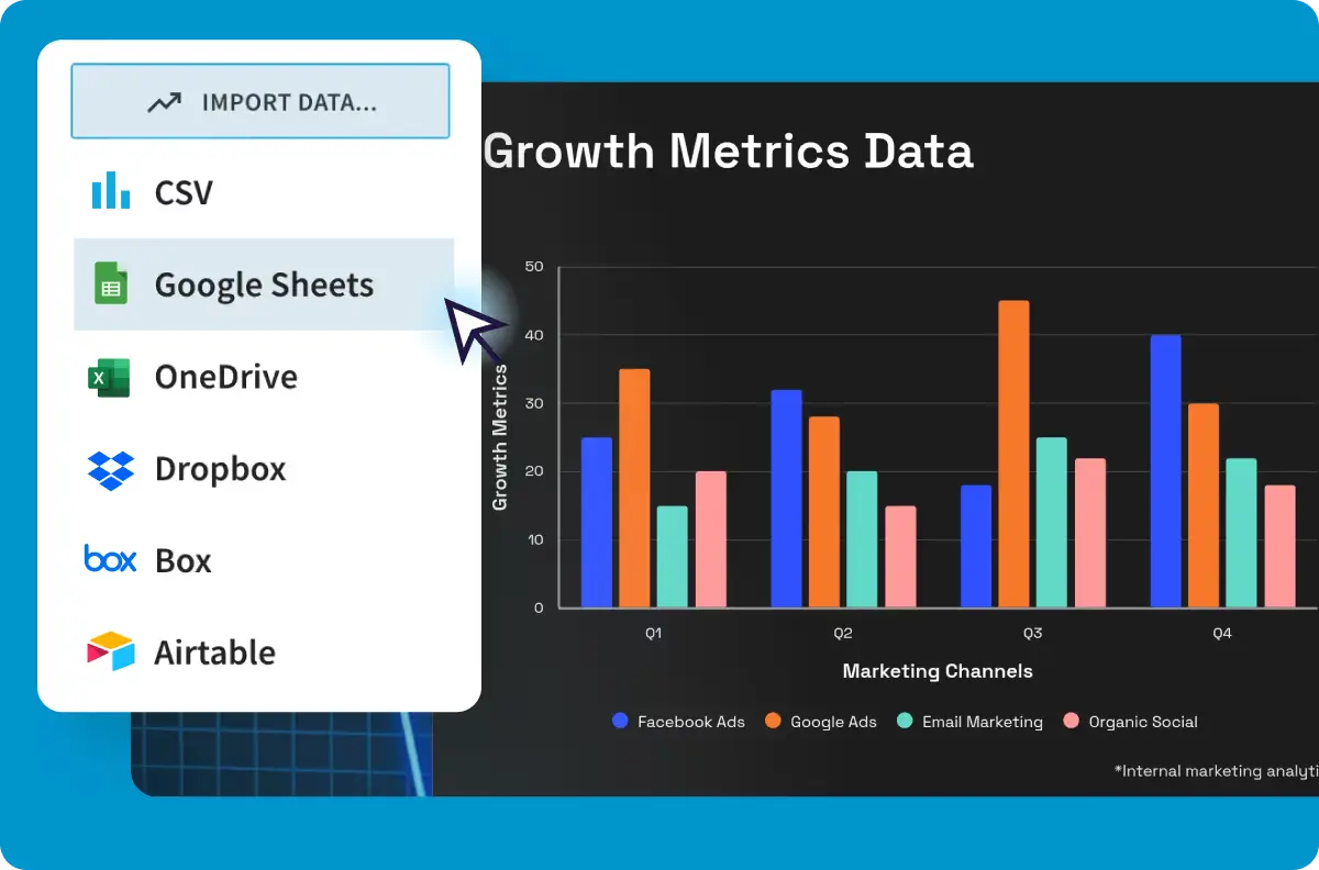 Аналог Beautiful AI