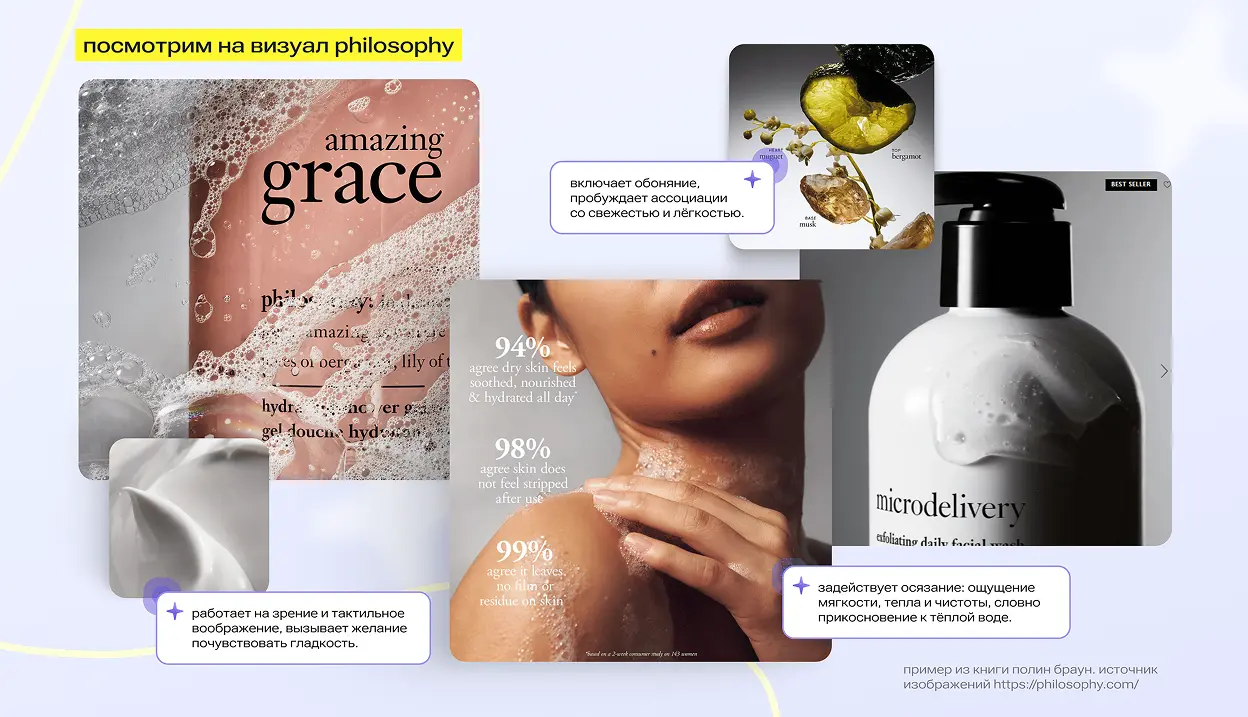 Эстетический интеллект Сенсорный маркетинг