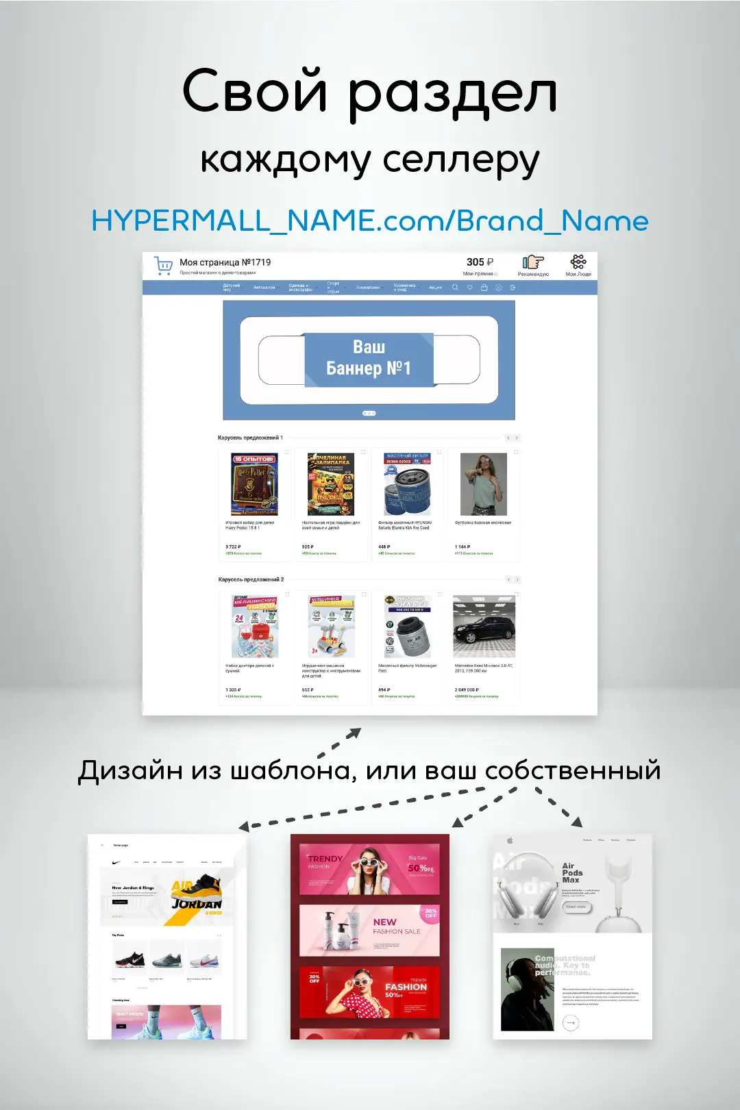 в гипермолле у каждого селлера свой раздел на сайте