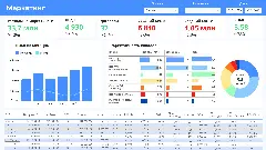 Сквозная аналитика для застройщиков