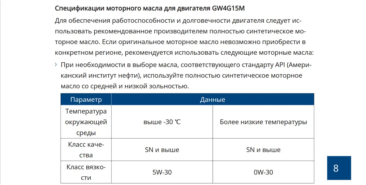Параметры масла для двигателя GW4G15M Haval H3 по API и SAE — блог автосервиса «Автокрепеж» на «Работаем!»