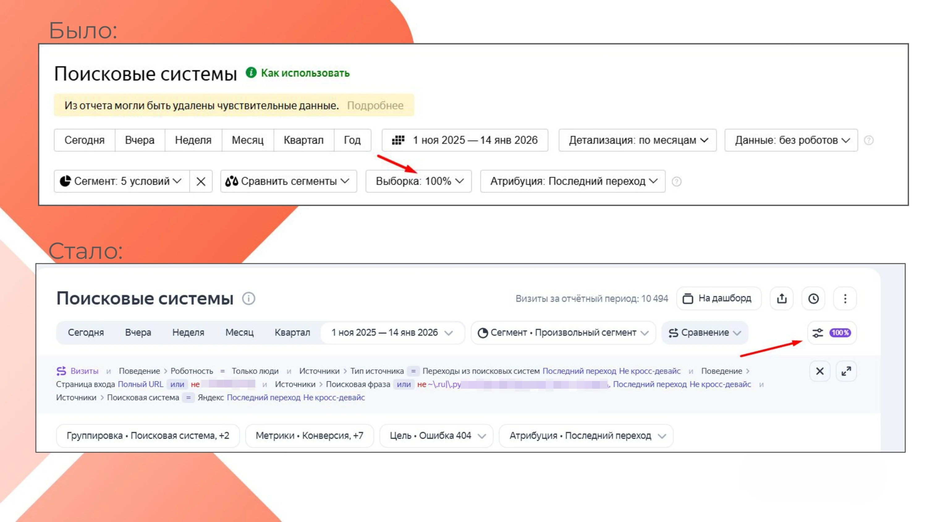 где найти показатель точности в Яндекс Метрике