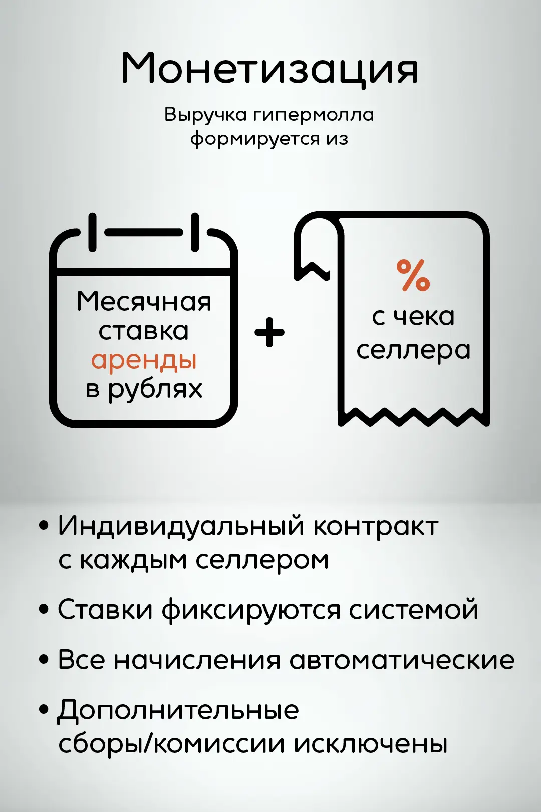 гипермолл монетизируется помесячно + % с чека селлера