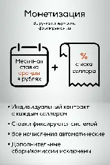 гипермолл монетизируется помесячно + % с чека селлера