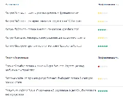Эффективность текстов рекламного объявления в Яндекс Директ Post image