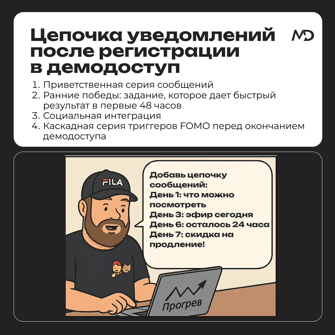 Цепочка уведомлений после регистрации в демодоступ Цепочка уведомлений после регистрации в демодоступ