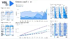 Бизнес-аналитика