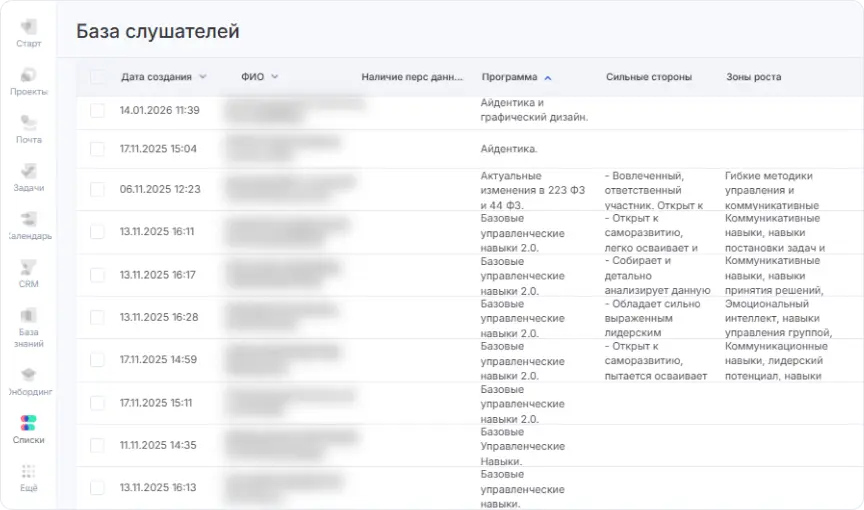 Список слушателей обучений