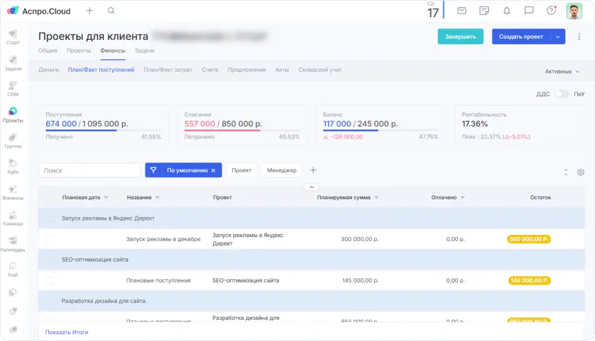 Пример плановых и фактических поступлений в портфеле проектов Аспро.Cloud