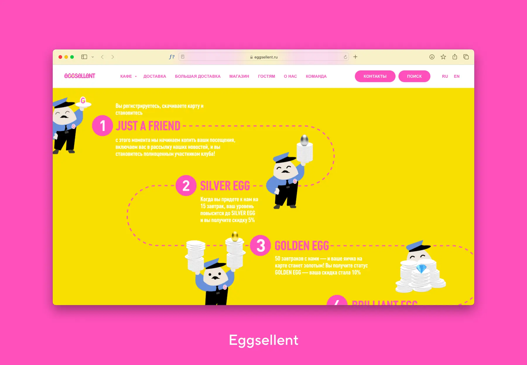 Условия программы лояльности Eggsellent