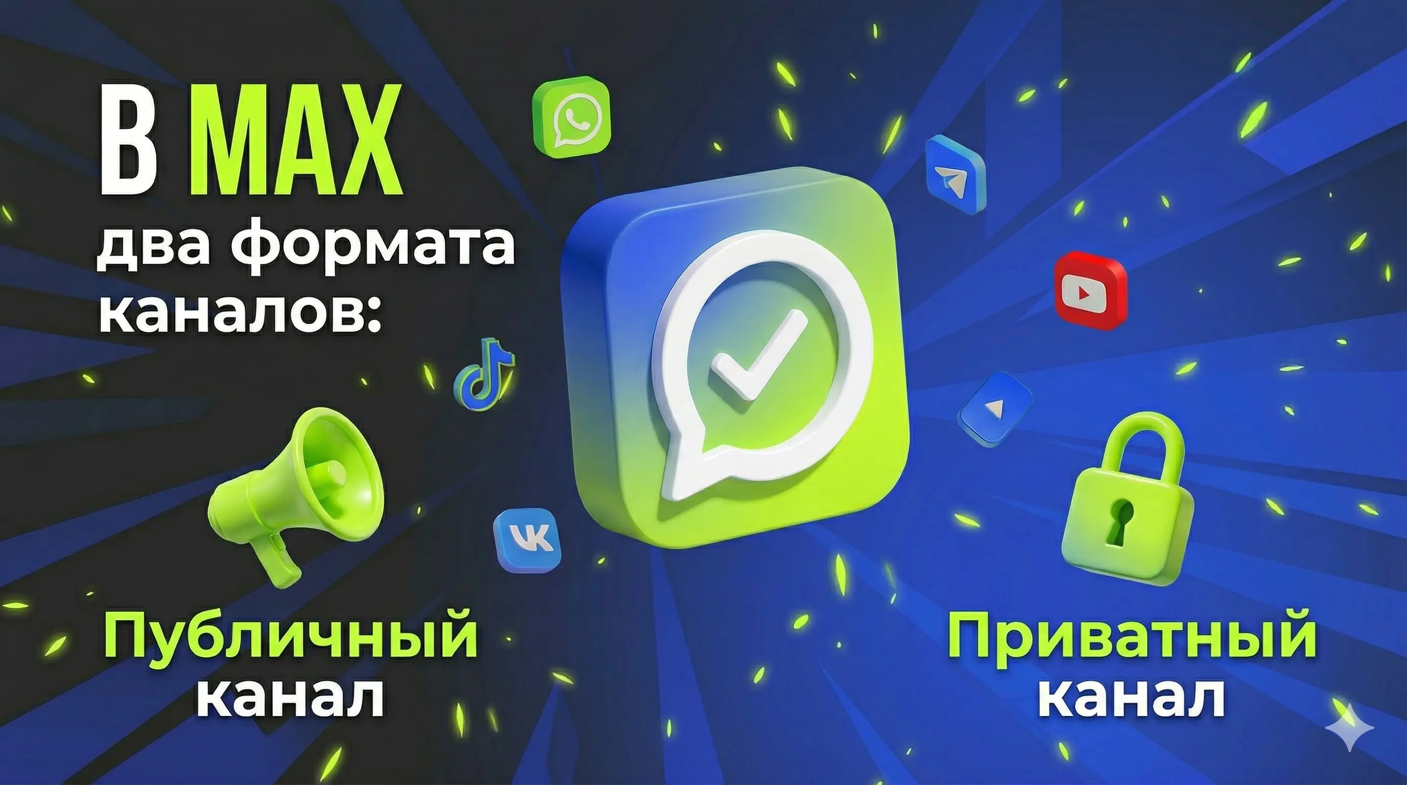 В MAX два формата каналов: публичный и приватный