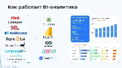 Как работает BI-аналитика