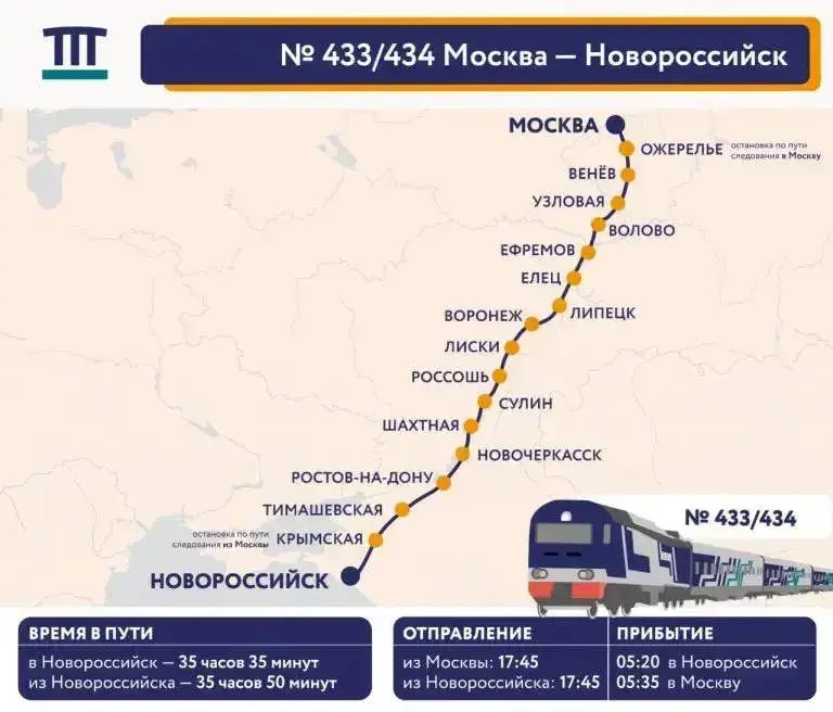 Поезд Таврия Москва - Новороссийск