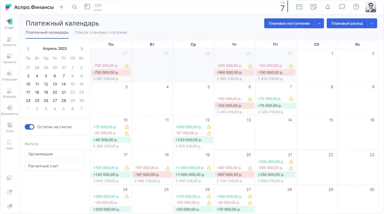 Пример платежного календаря в Аспро.Финансы