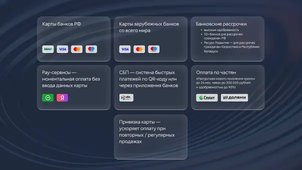 Способы оплаты в GetPlatinum
