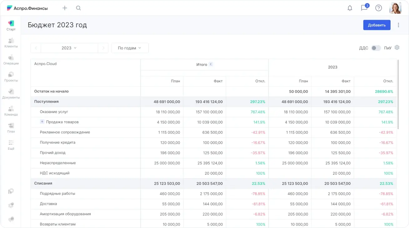 БДДС в Аспро.Финансы