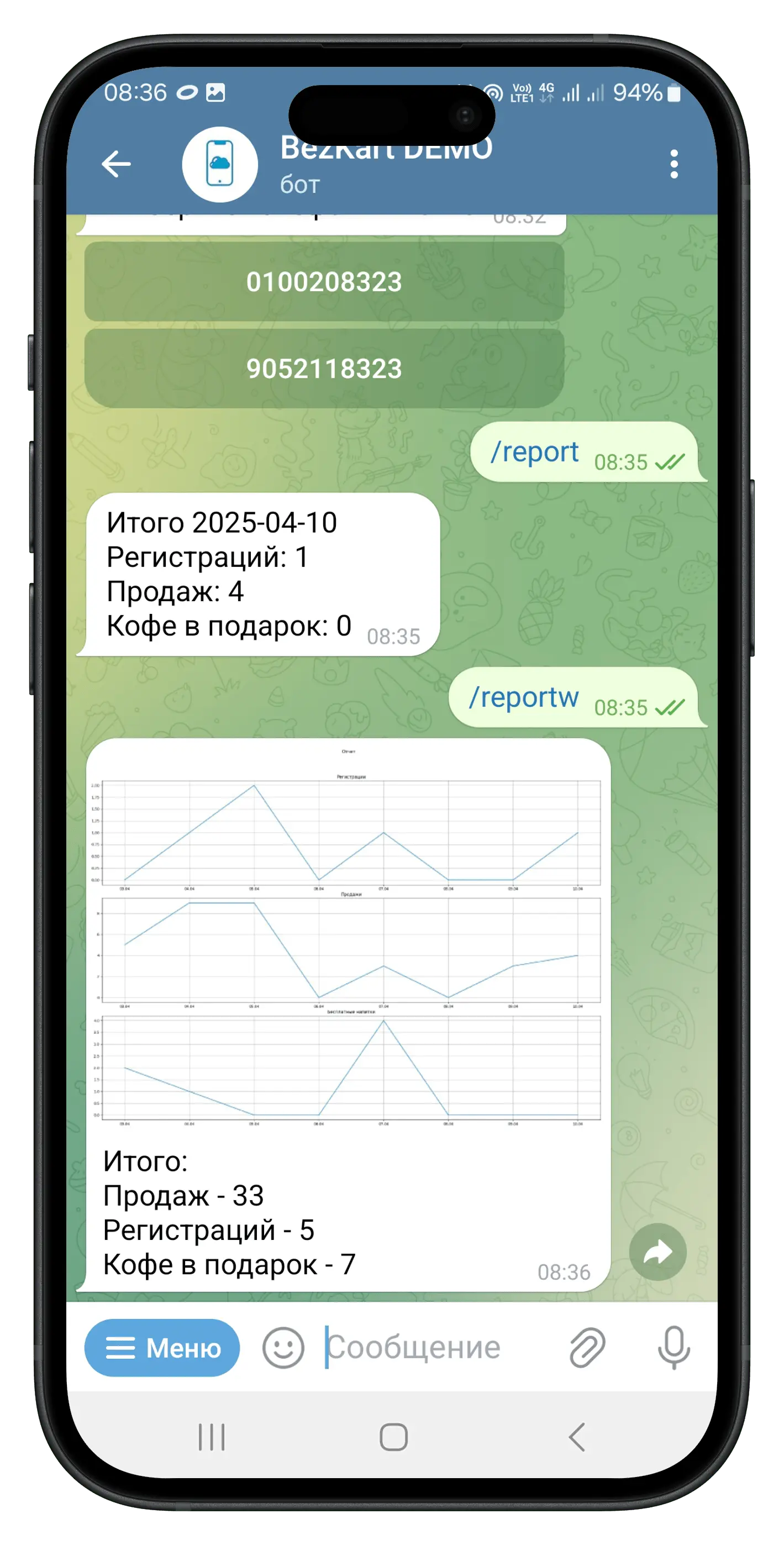 БезКарт статистика БезКарт статистика