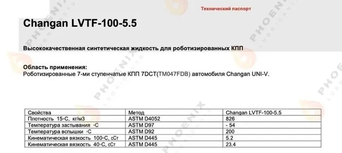 Технический паспорт, предоставленный поставщиком масла Shell LVTF-100-5.5 — Phoenix Lubricants 
