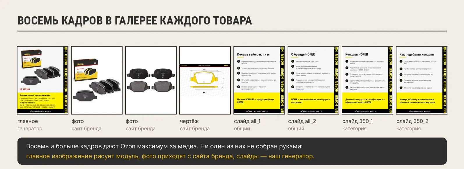 Главное изображение, фотографии с сайта бренда и четыре слайда — восемь кадров в каждой карточке — кейс диджитал-агентства «Винтра» на «Работаем!»