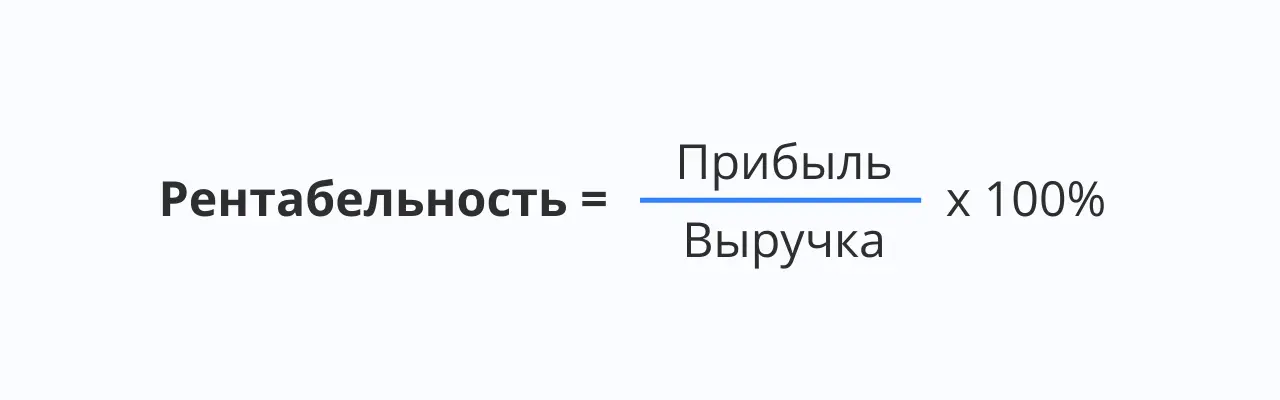  Как рассчитать рентабельность