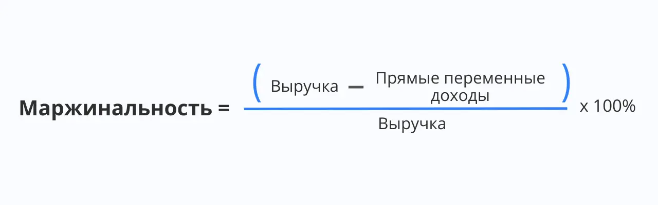 Формула расчета маржинальности