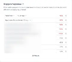 Корректировка показа объявлений с помощью изменения стоимости конверсии Post image