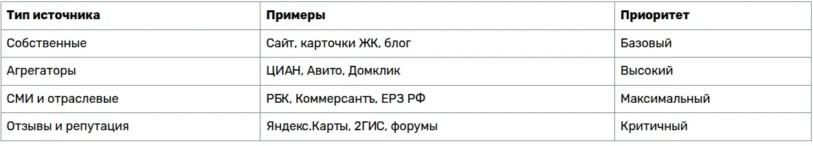tab4