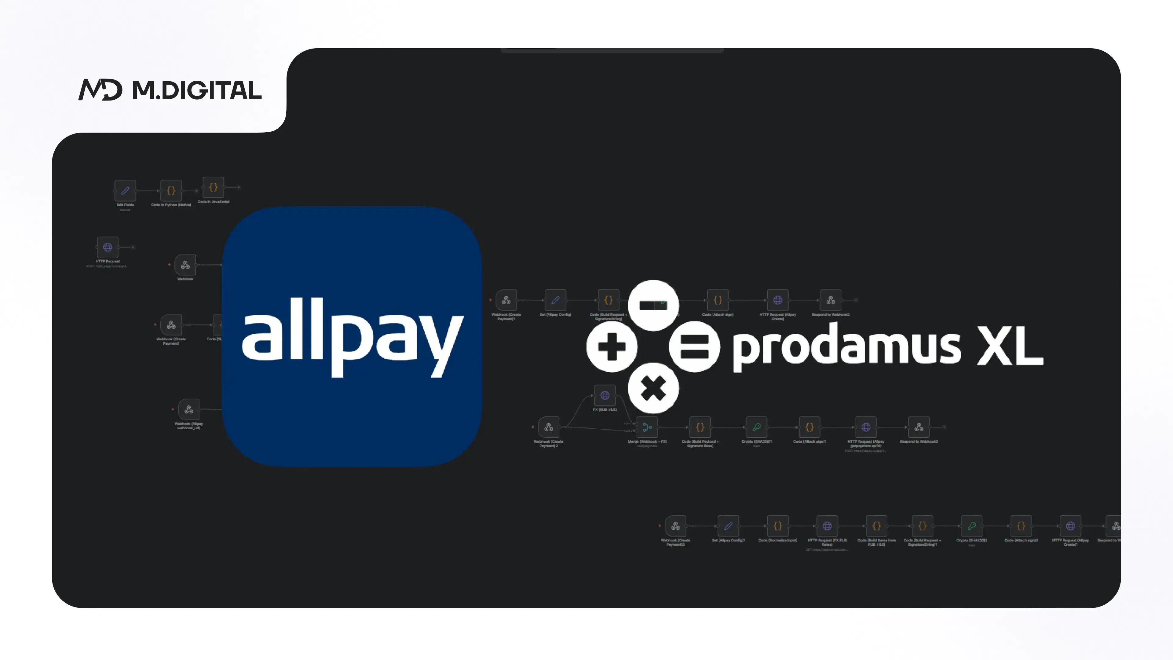 Кейс: как мы подключили израильский AllPay к Prodamus.XL и запустили автоплатежи