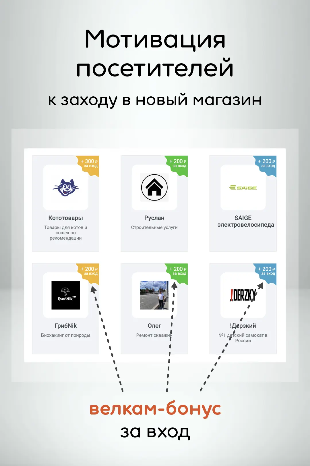 в гипермолле покупатели мотивированы за переход в соседние магазины