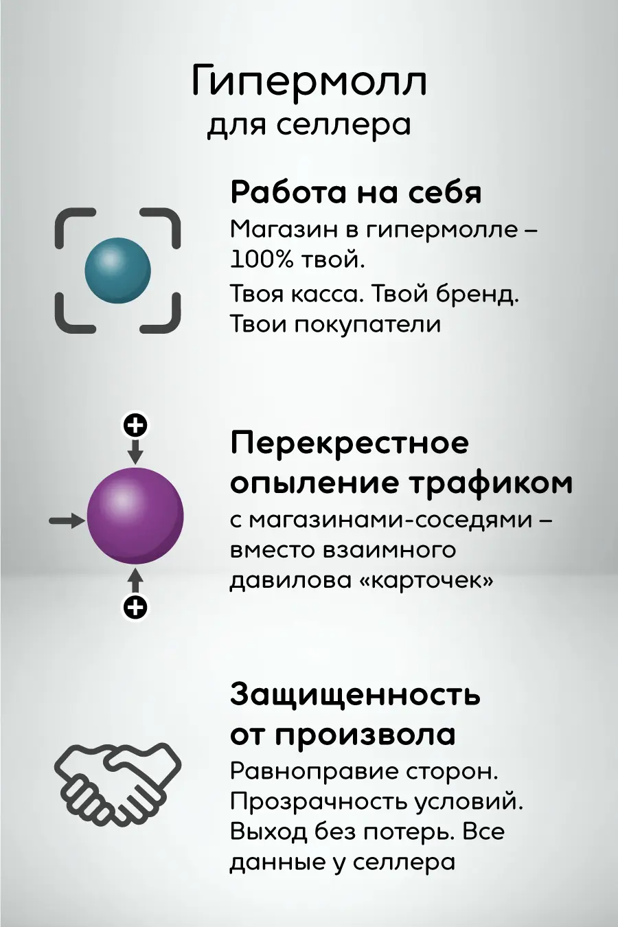Гипермолл для селлера: собственный магазин, обмен трафиком с магазинами-соседями, защита от произвола
