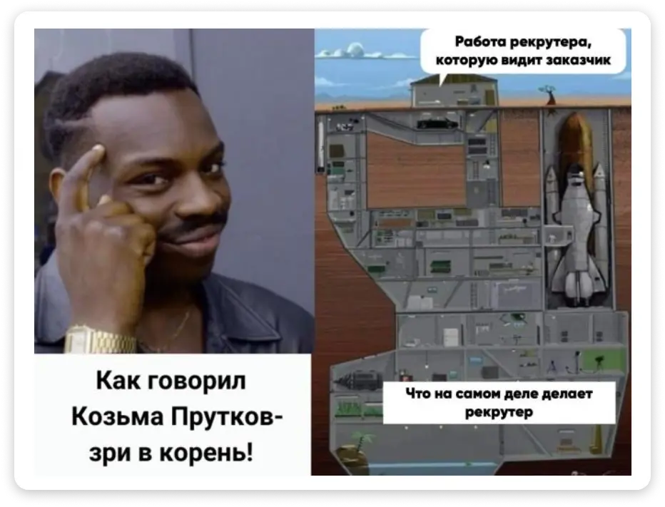 Ожидание: отобрал 10 резюме и провел собеседования. Реальность: проанализировал 100 профилей, уговорил 5 пассивных кандидатов, согласовал офер с финансами