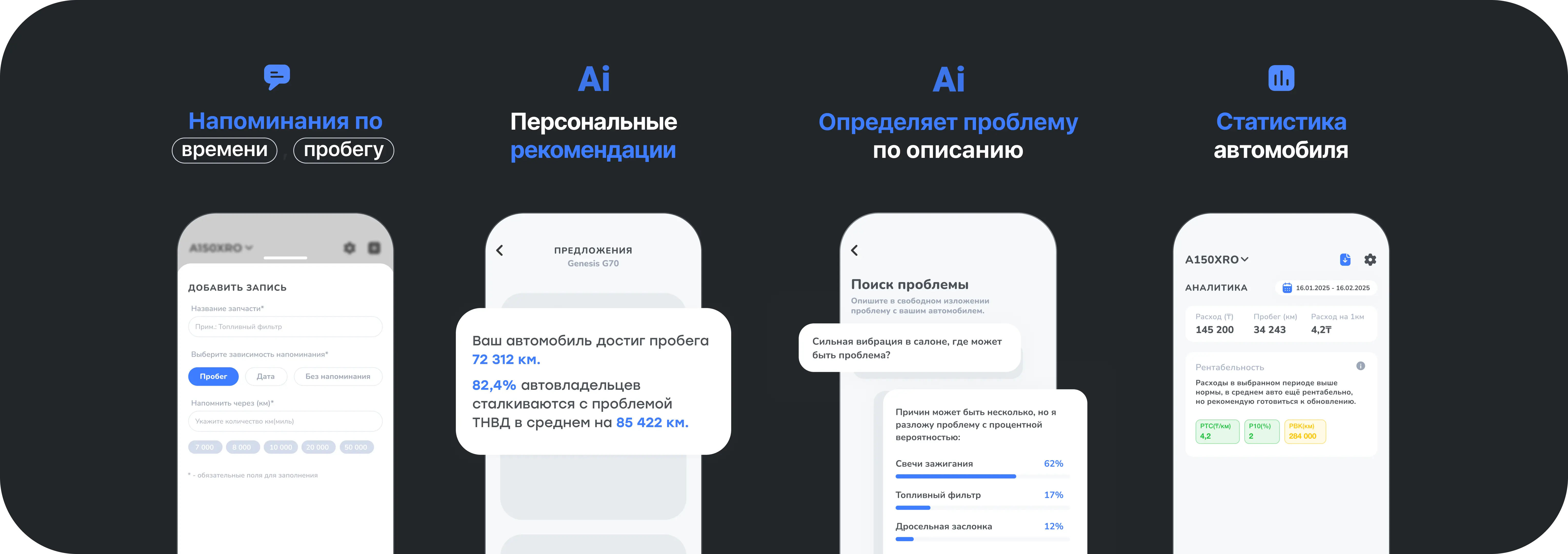 Функции приложения