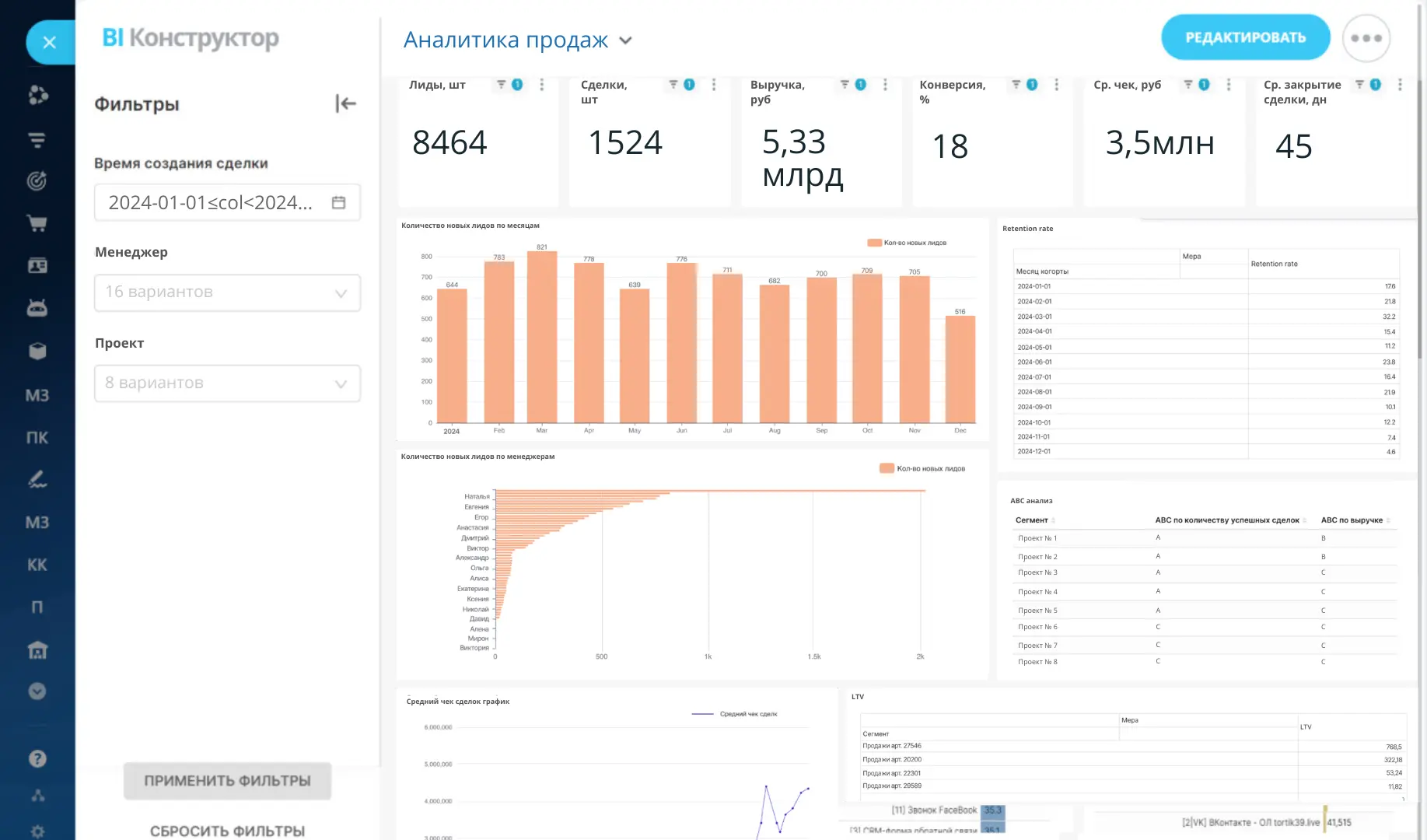 Пример дашборда в BI Конструкторе Битрикс24