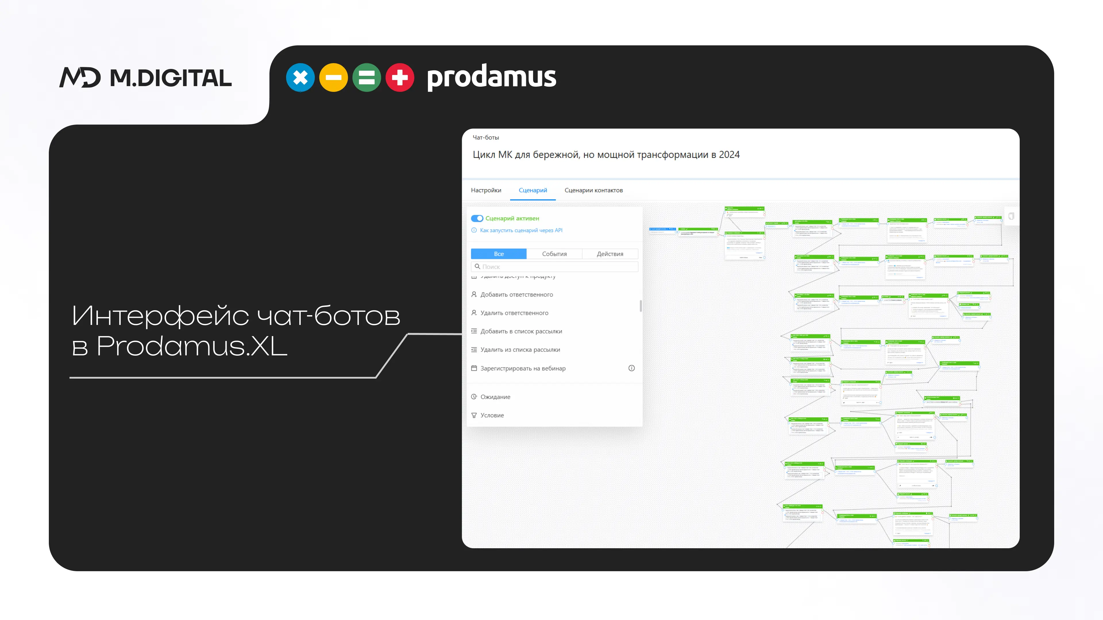 Интерфейс чат-ботов в Prodamus.XL Интерфейс чат-ботов в Prodamus.XL