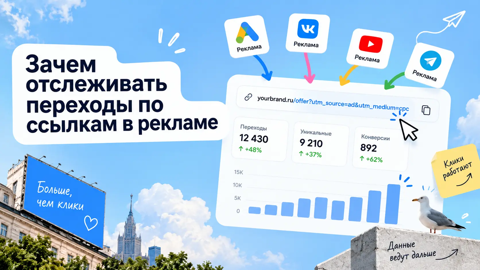Картинка с инфографикой показывающая переходы по ссылкам