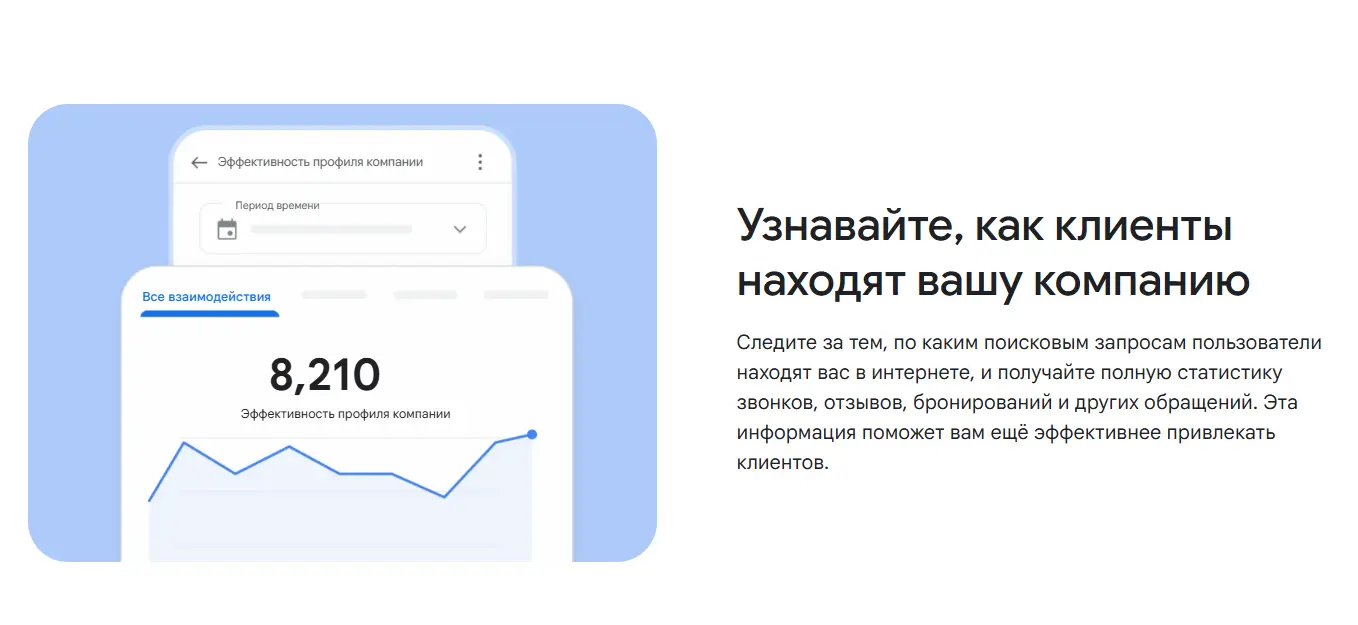 Статистика и оптимизация профиля компании в Google
