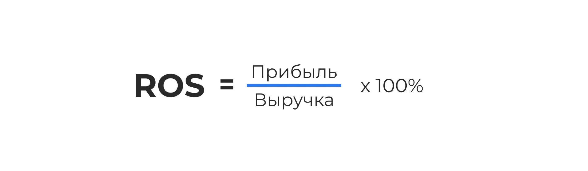 Как рассчитать Рентабельностью (ROS)
