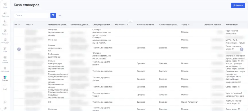 Список экспертов-спикеров