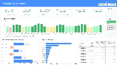 Бизнес-аналитика для ресторанного бизнеса