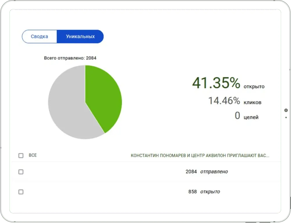 Как запустить клуб по подписке