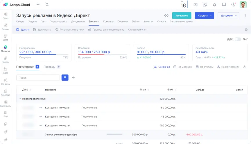 Пример бюджета проекта в Аспро.Cloud