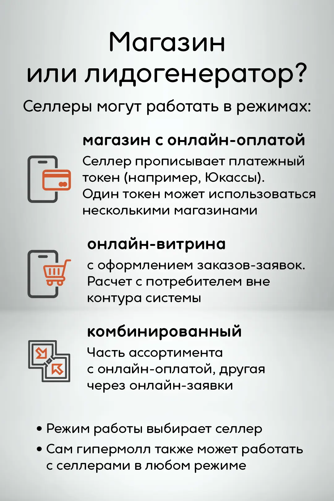 селлеры гипермолла могут работать как режиме магазина, так и лидогенератора