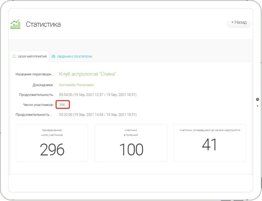 Запуск клуба