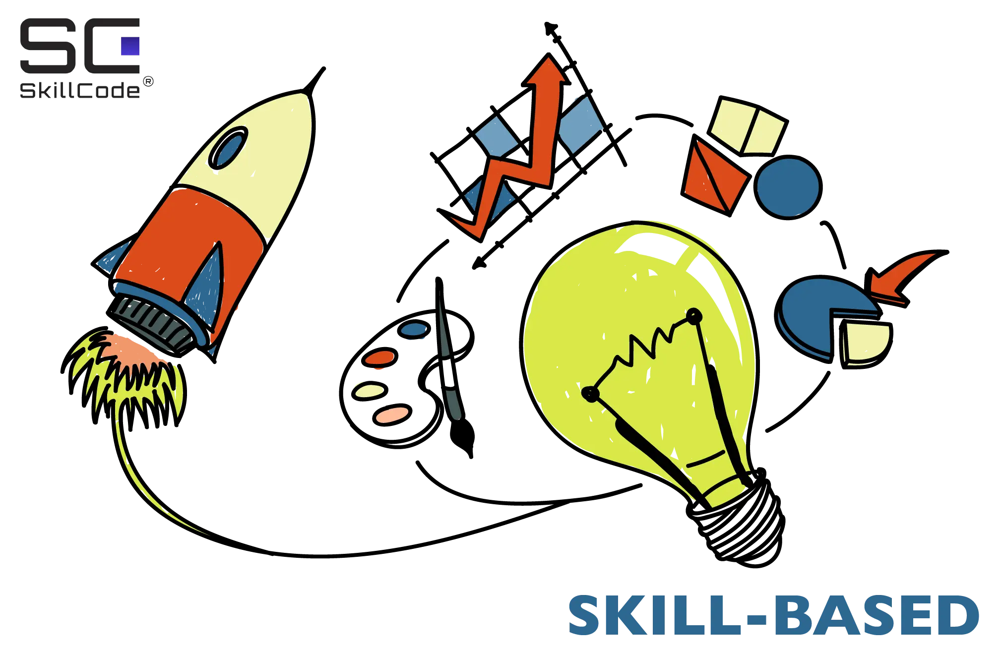 Skill-based подход 